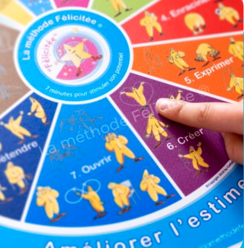 Ma méthode d’apprentissage